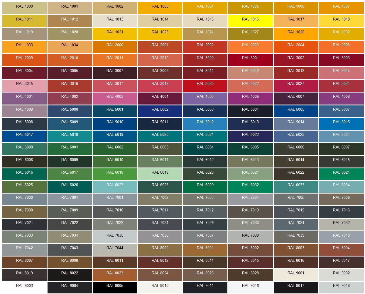 ral-colours-palette-chart_1.jpg